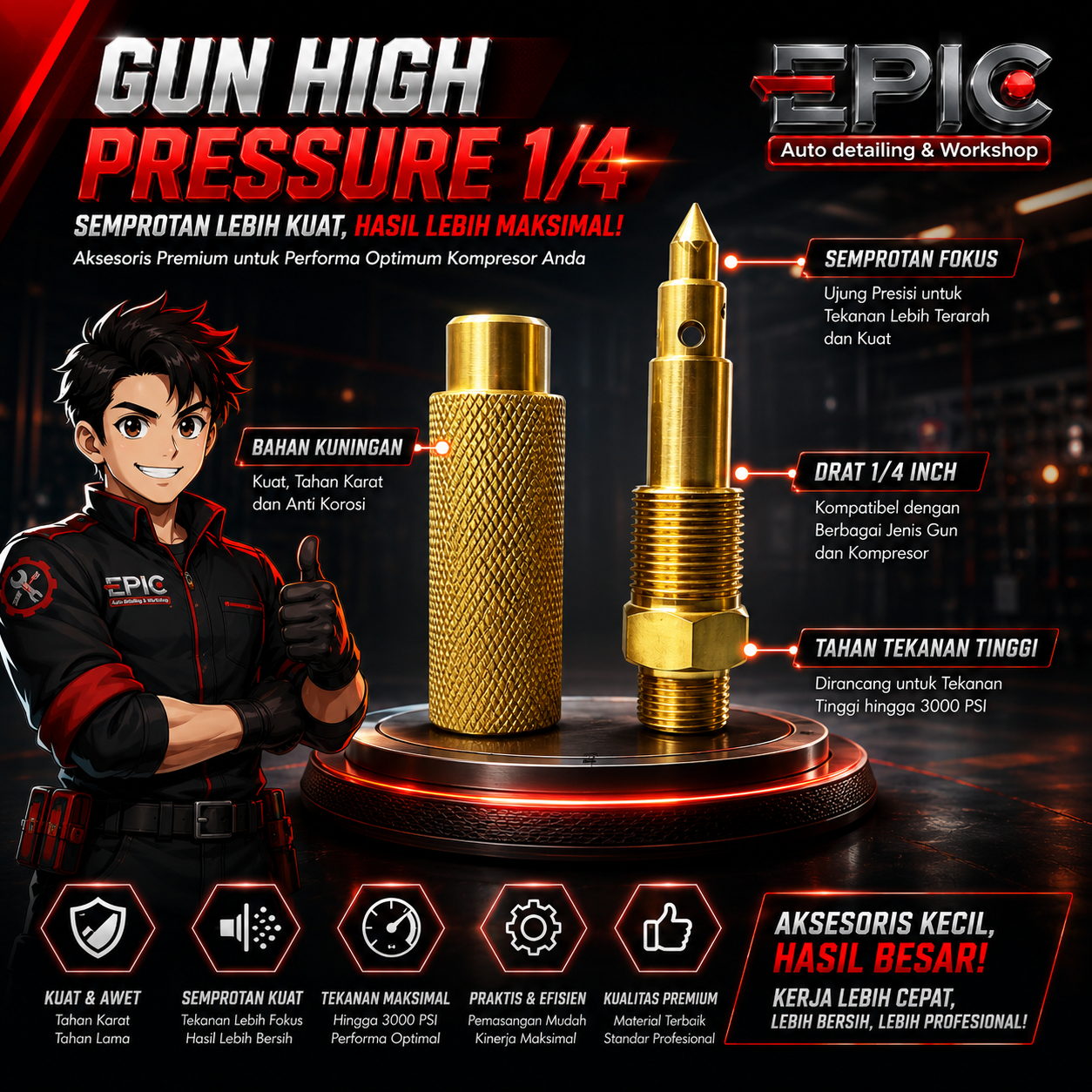 GUN HIGH PRESSURE
