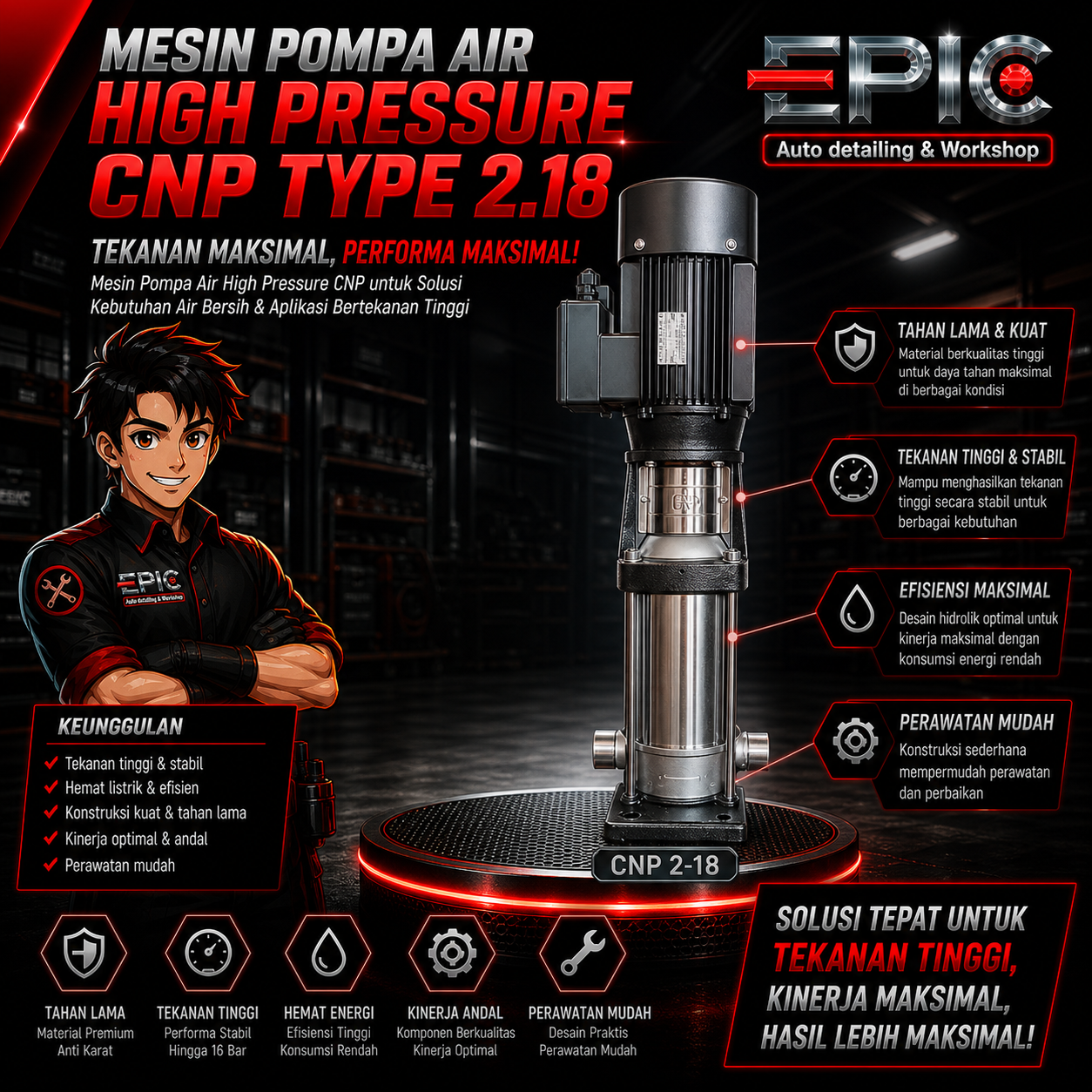 HIGH PRESSURE CNP 2.18